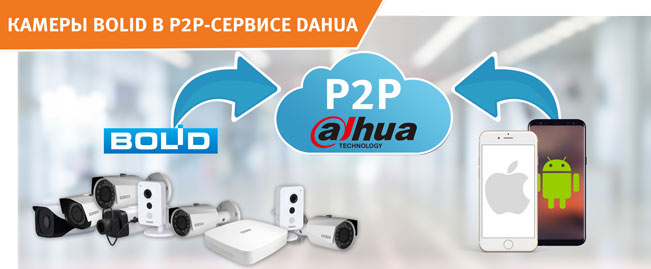 Интеграция видеооборудования BOLID и облачного P2P-сервиса компании DAHUA